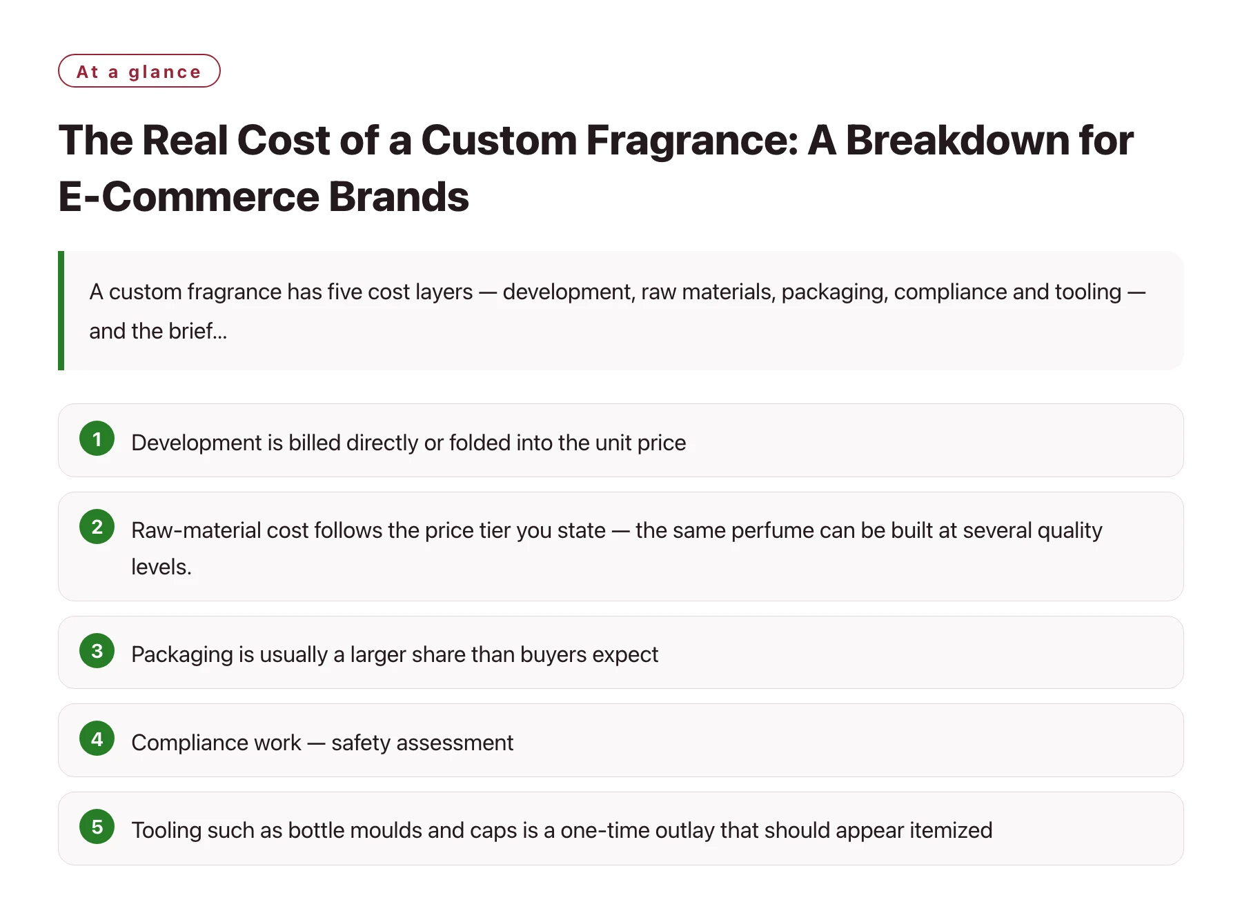 The Real Cost of a Custom Fragrance: A Breakdown for E-Commerce Brands——全文要点速览